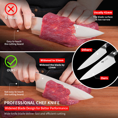 MAD SHARK 8-Inch Chef Knife - German High Carbon Stainless Steel Kitchen Knife